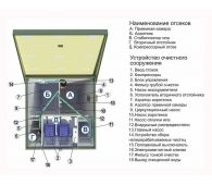 Топас 30 Long - фото 2
